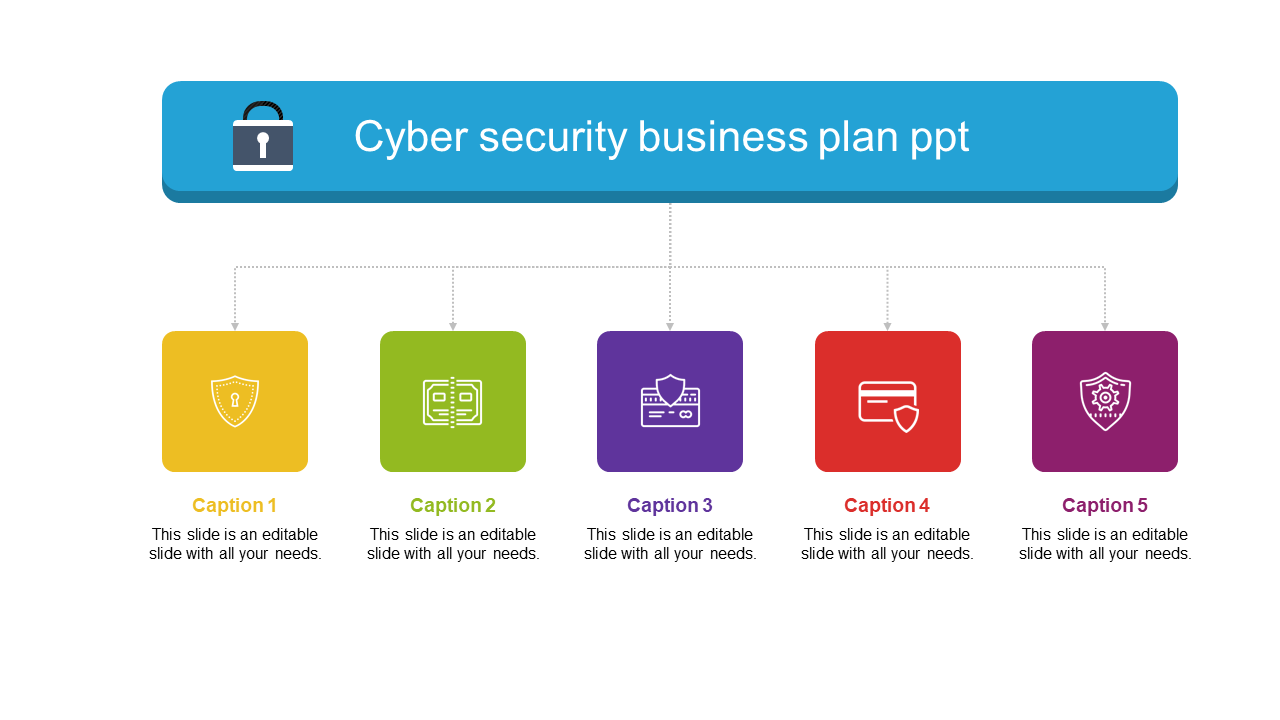 cyber security business plan ppt